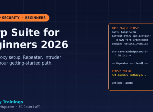 Burp Suite for Beginners 2026 hero banner — Macksofy Trainings