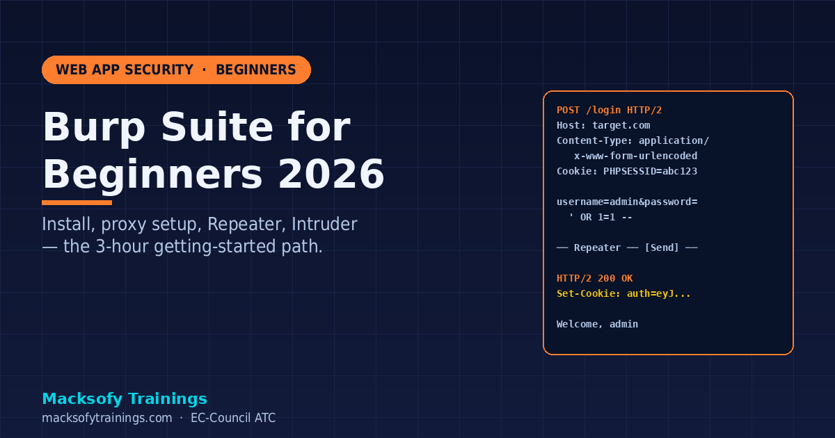 Burp Suite for Beginners 2026 hero banner — Macksofy Trainings