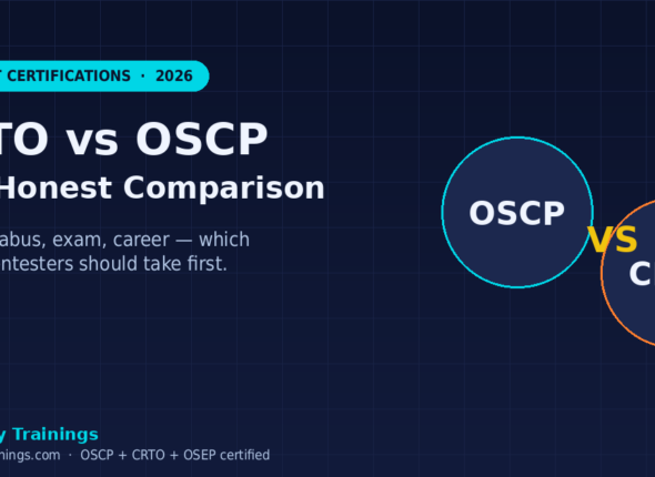 Hero banner: CRTO vs OSCP honest comparison 2026 — Macksofy Trainings