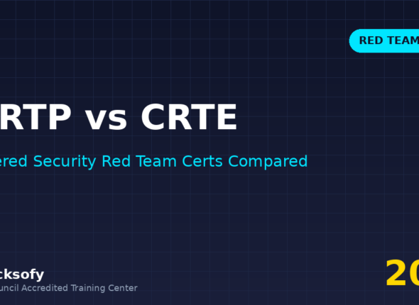 CRTP vs CRTE comparison — Altered Security red team certifications 2026