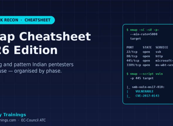 Nmap cheatsheet 2026 hero banner — Macksofy Trainings