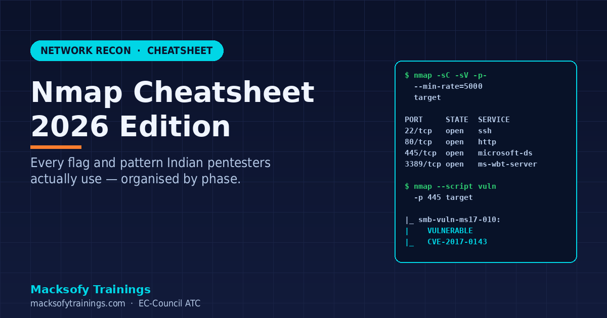 Nmap cheatsheet 2026 hero banner — Macksofy Trainings