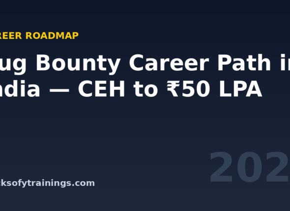 Hero banner — Bug bounty hunter career path India 2026 CEH to ₹50 LPA — Macksofy Trainings