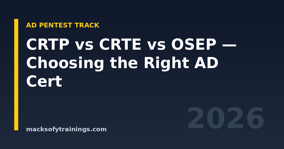 Hero banner — CRTP vs CRTE vs OSEP Active Directory pentest cert ladder 2026 — Macksofy Trainings - Macksofy Trainings Hero banner — CRTP vs CRTE vs OSEP Active Directory pentest cert ladder 2026 — Macksofy Trainings