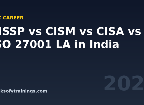 Hero banner — GRC career CISSP CISM CISA ISO 27001 LA India 2026 — Macksofy Trainings