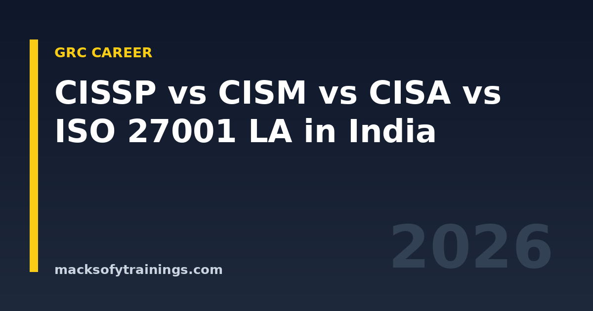Hero banner — GRC career CISSP CISM CISA ISO 27001 LA India 2026 — Macksofy Trainings - Macksofy Trainings Hero banner — GRC career CISSP CISM CISA ISO 27001 LA India 2026 — Macksofy Trainings