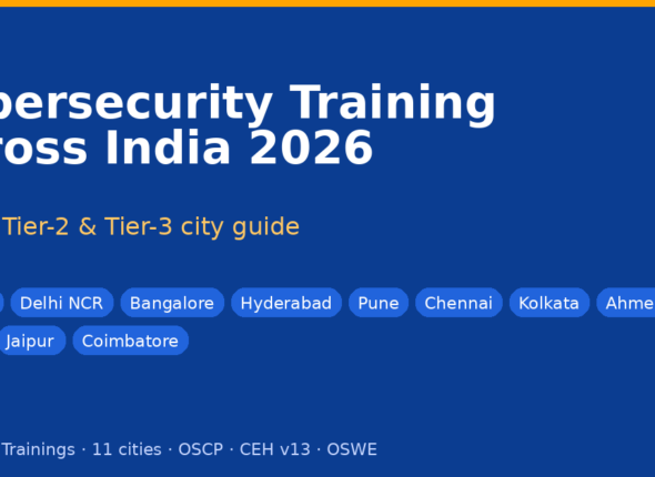 Hero banner: cybersecurity training across India 2026 — Tier-1, 2, 3 city guide — Macksofy Trainings