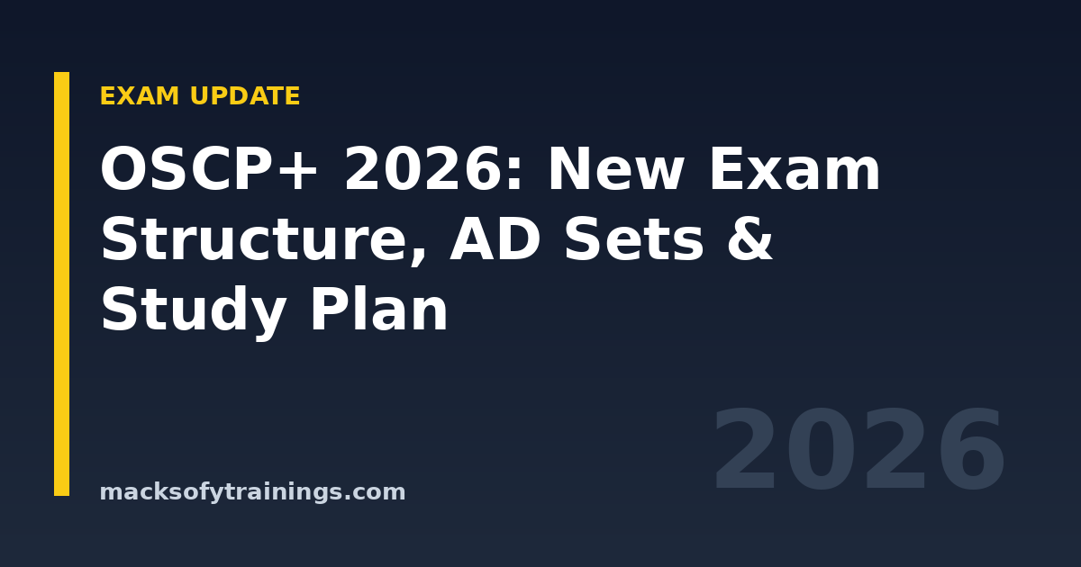 Hero banner — OSCP+ 2026 update with new exam structure and AD sets — Macksofy Trainings