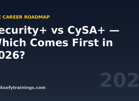 Hero banner — CompTIA Security+ vs CySA+ in 2026 SOC career roadmap — Macksofy Trainings