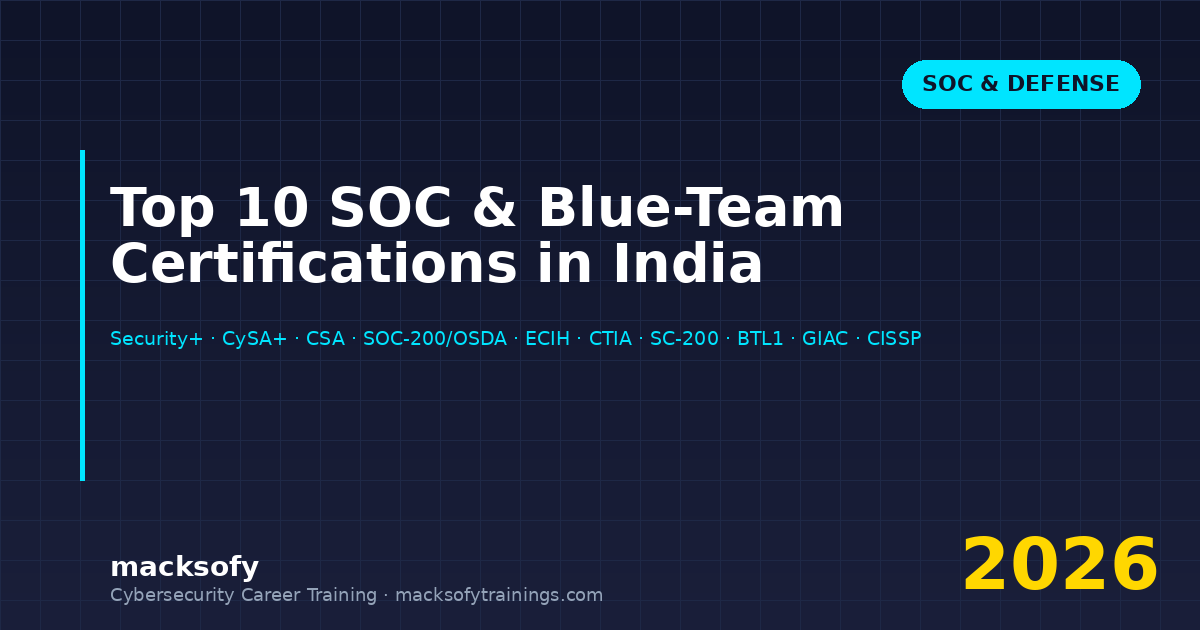 Top 10 SOC analyst and blue-team certifications in India 2026 — Security+, CySA+, Certified SOC Analyst, SOC-200 OSDA, ECIH, CTIA and more