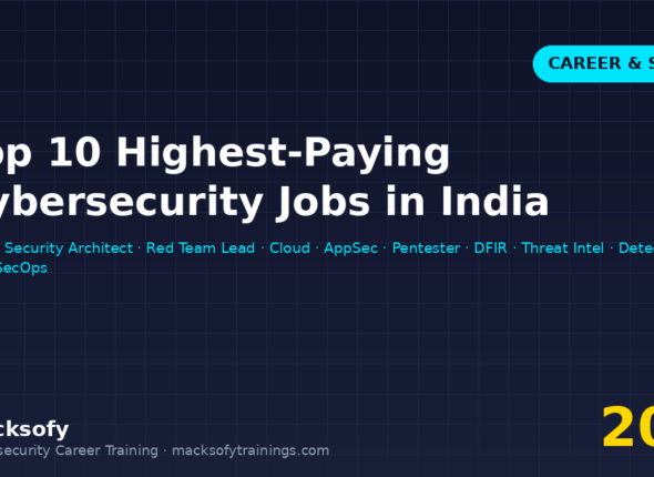 Top 10 highest-paying cybersecurity jobs in India 2026 — CISO, security architect, red team lead, cloud security, application security and pentest roles