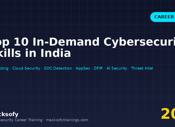 Top 10 in-demand cybersecurity skills in India 2026 — penetration testing, cloud security, SOC detection, application security, DFIR, AI security and threat intelligence