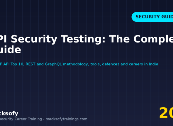 API security testing complete guide 2026 — the OWASP API Security Top 10 2023 edition, REST and GraphQL testing methodology, BOLA and broken authentication, tooling, defensive controls and API security career paths in India