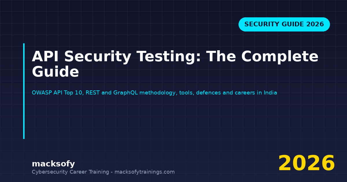 API security testing complete guide 2026 — the OWASP API Security Top 10 2023 edition, REST and GraphQL testing methodology, BOLA and broken authentication, tooling, defensive controls and API security career paths in India