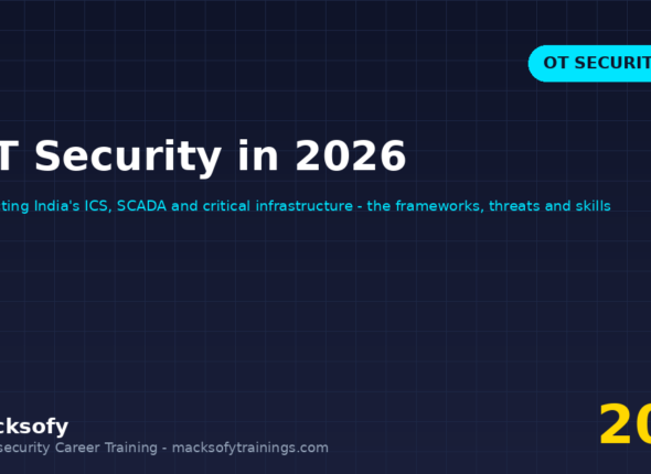 OT security guide 2026 for India — protecting operational technology, ICS, SCADA and critical infrastructure with IEC 62443, the Purdue model, and offensive and defensive skills
