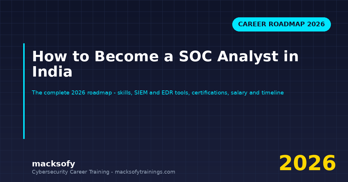 How to become a SOC analyst in India 2026 — the complete career roadmap: IT and networking foundations, security fundamentals, SIEM and EDR skills, SOC certifications, specialisation into incident response, forensics and threat hunting, and landing the job
