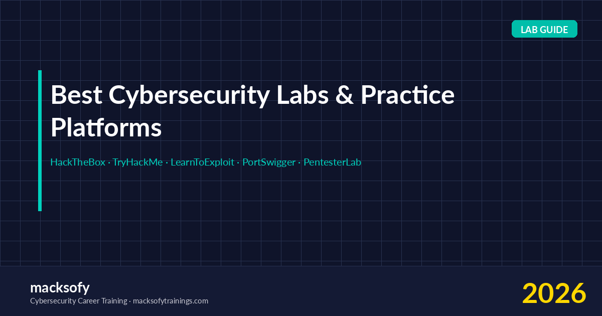 Best cybersecurity labs and practice platforms 2026 — HackTheBox, TryHackMe, LearnToExploit, PortSwigger Academy and PentesterLab compared