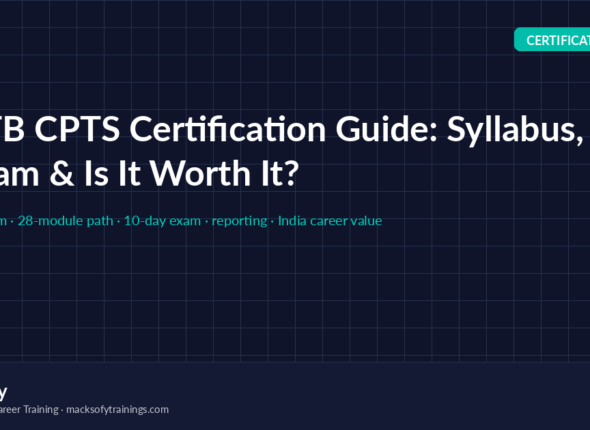 HTB CPTS Certification Guide: Syllabus, Exam & Worth It?