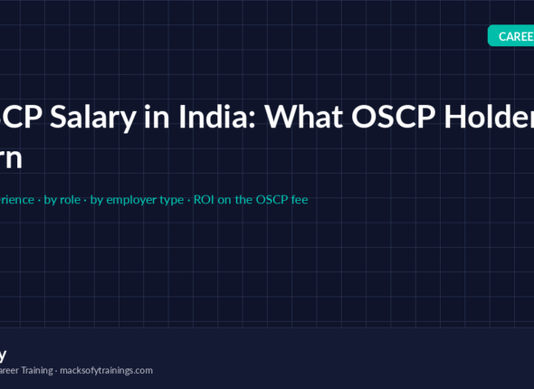 OSCP Salary in India 2026: What OSCP Holders Earn