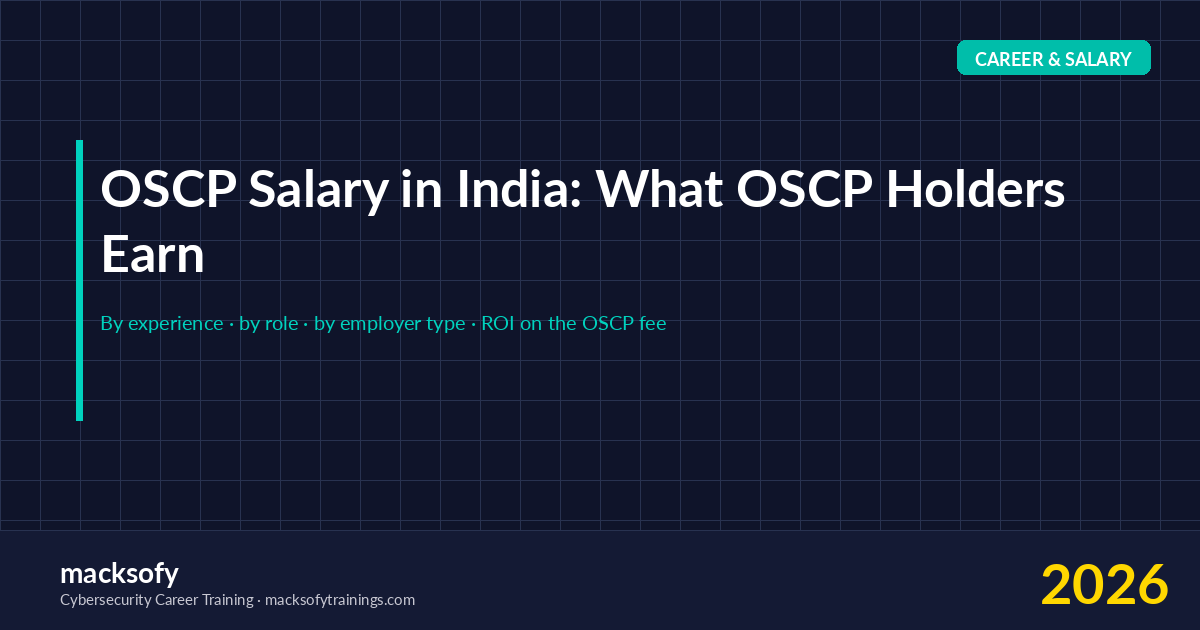 OSCP Salary in India 2026: What OSCP Holders Earn